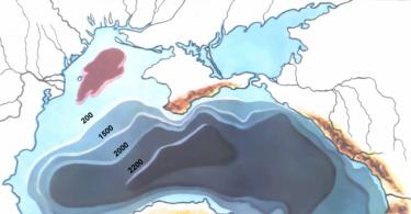 Черное море, интересные факты Разделение черного моря