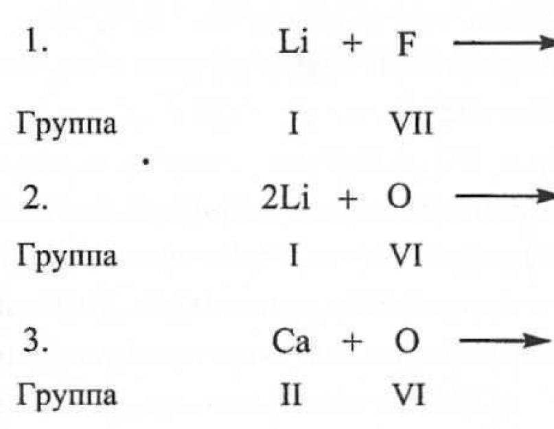 Ковалентная связь nh3. Схема химической связи nf3. Ch3 Тип химической связи. Тип химической связи в соединении Lif. Виды химической связи в ch3.