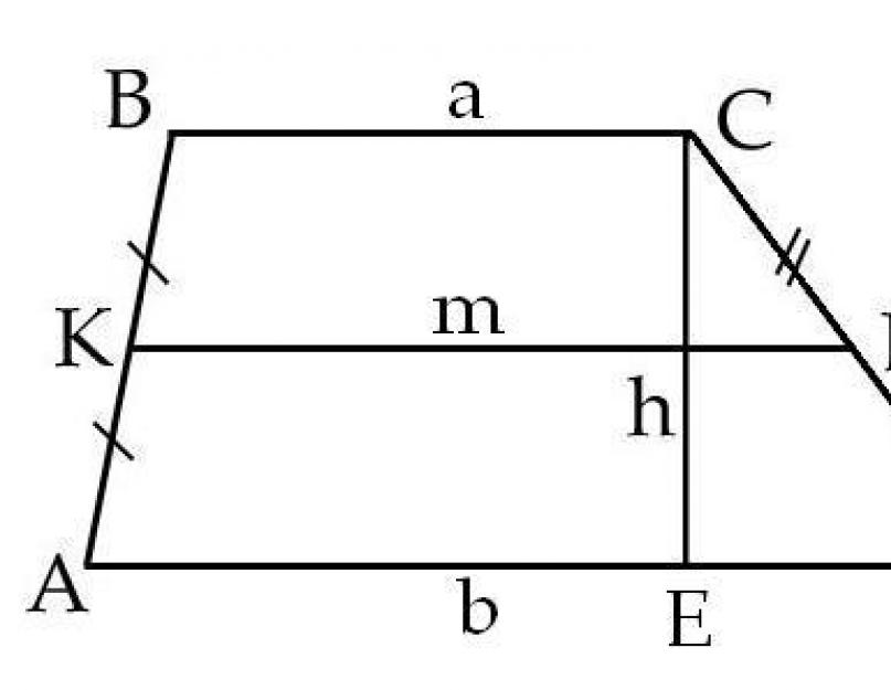Рисунок трапеции в геометрии